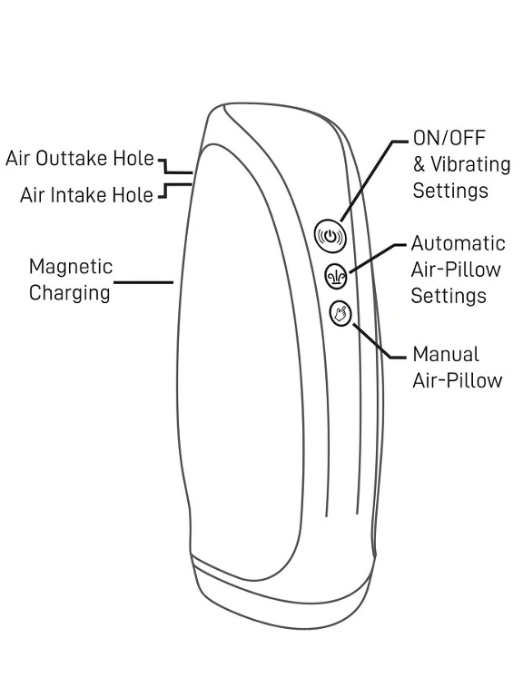 10 Speed Torrent High-Tech Stroker - Black 8 10 Speed Torrent High-Tech Stroker - Black – Image 6