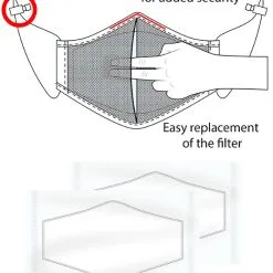 Masque Lavable Avec Filtre - Bleu/rouge -Poppers Soldes Boutique masque lavable avec filtre bleu rouge 6 1 8514