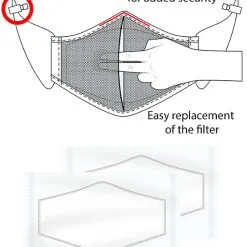 Masque Lavable Carter Avec Filtre - Noir -Poppers Soldes Boutique masque lavable carter avec filtre noir 5 1 8606