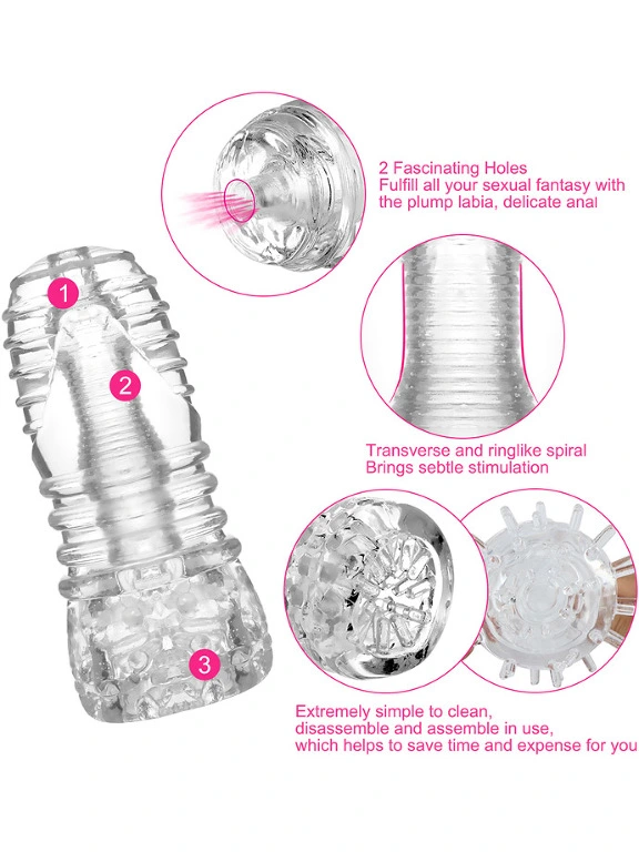 Stroker Super-Stretchable TPE Transparent - SONO No.68 5 Stroker Super-Stretchable TPE Transparent - SONO No.68 – Image 3