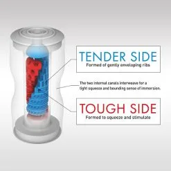 Tenga - Dual Sensation Cup -Poppers Soldes Boutique tenga dual sensation cup 2 1 9131