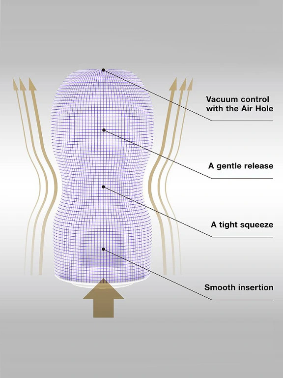 Tenga Premium - Original Vacuum Cup 5 Tenga Premium - Original Vacuum Cup – Image 3