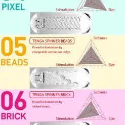 Tenga - Spinner Pixel Masturbator -Poppers Soldes Boutique tenga spinner pixel masturbator 4 1 9439