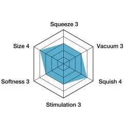 Vaginette Tenga - Soft Tube Cup Cool Edition -Poppers Soldes Boutique vaginette tenga soft tube cup cool edition 4 2 6748